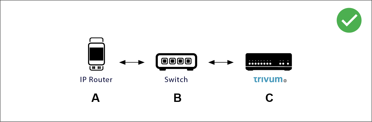 All at the same switch